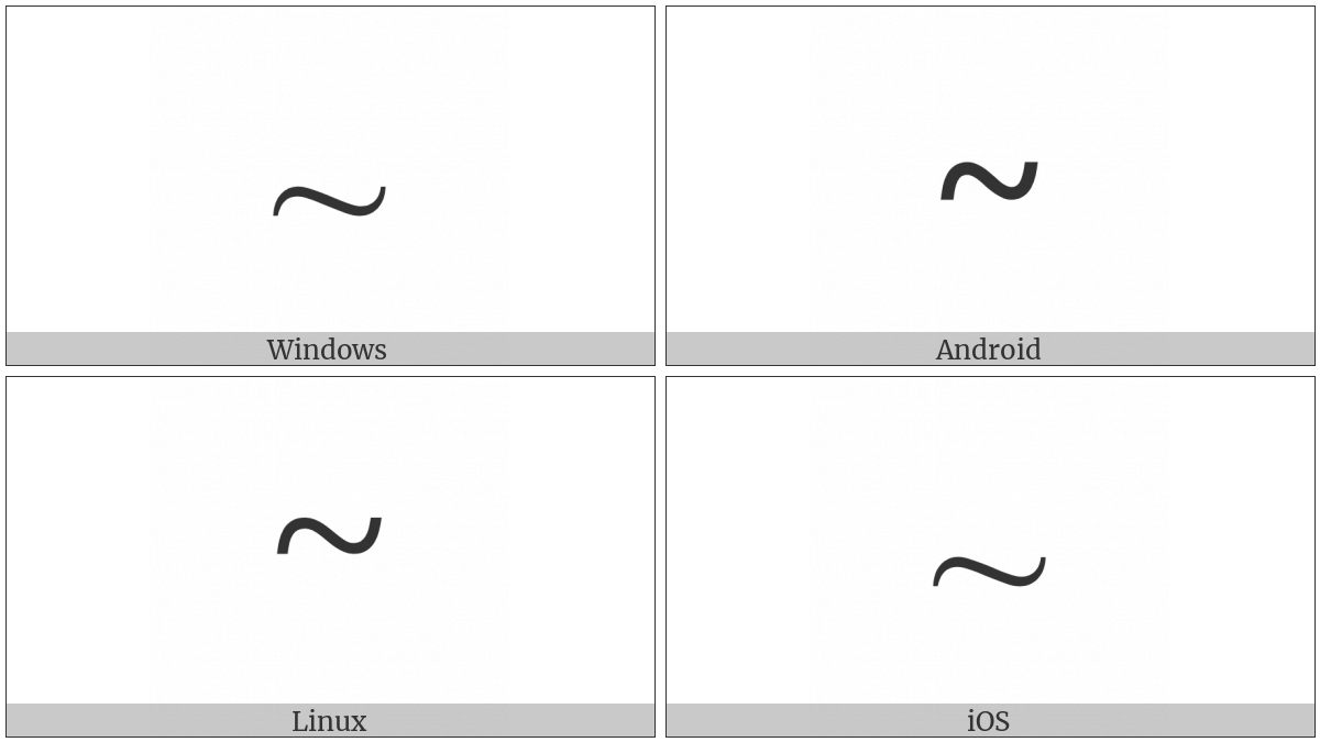 Tilde on various operating systems