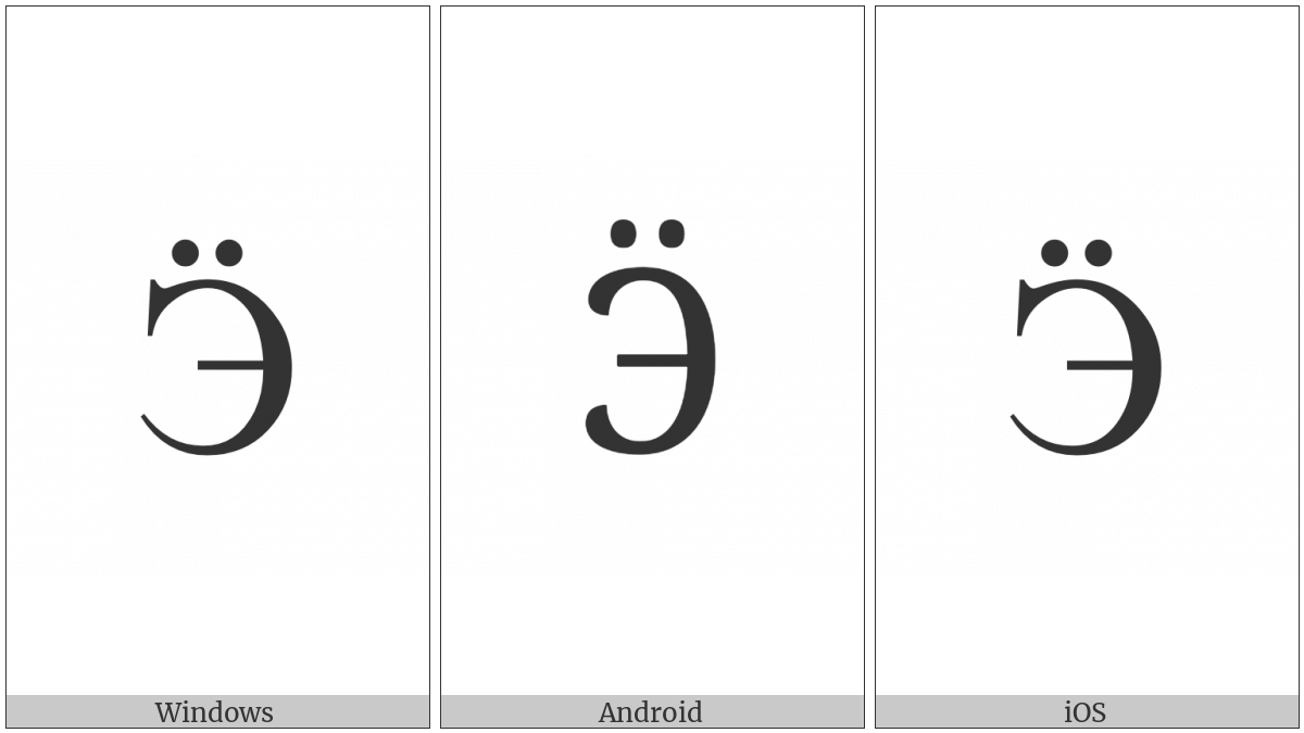 Cyrillic Capital Letter E With Diaeresis on various operating systems