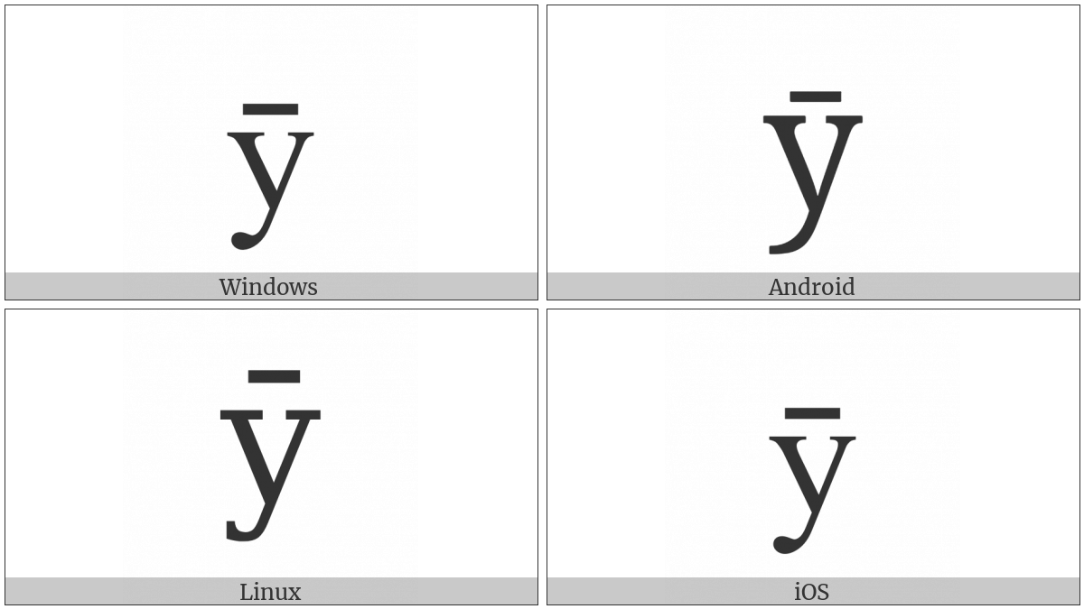 Cyrillic Small Letter U With Macron on various operating systems