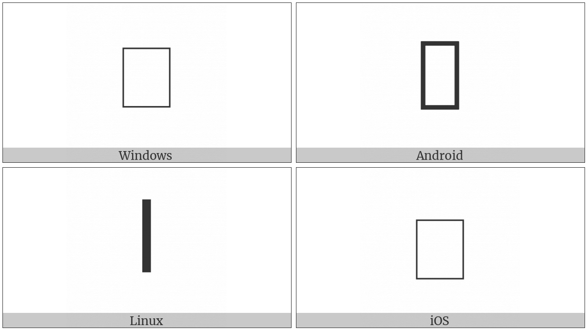 Arabic Mathematical Alef on various operating systems