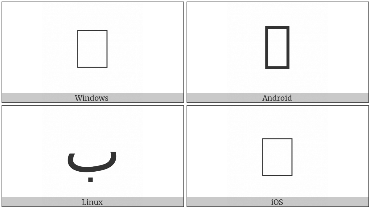 Arabic Mathematical Beh on various operating systems