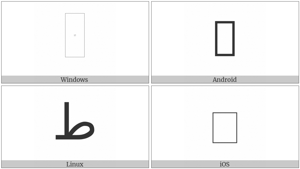 Arabic Mathematical Tah on various operating systems