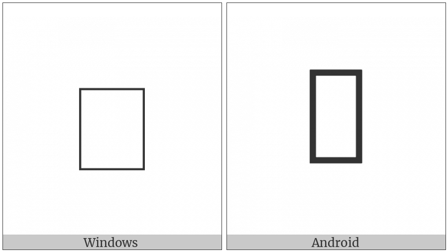 Arabic Mathematical Meem on various operating systems