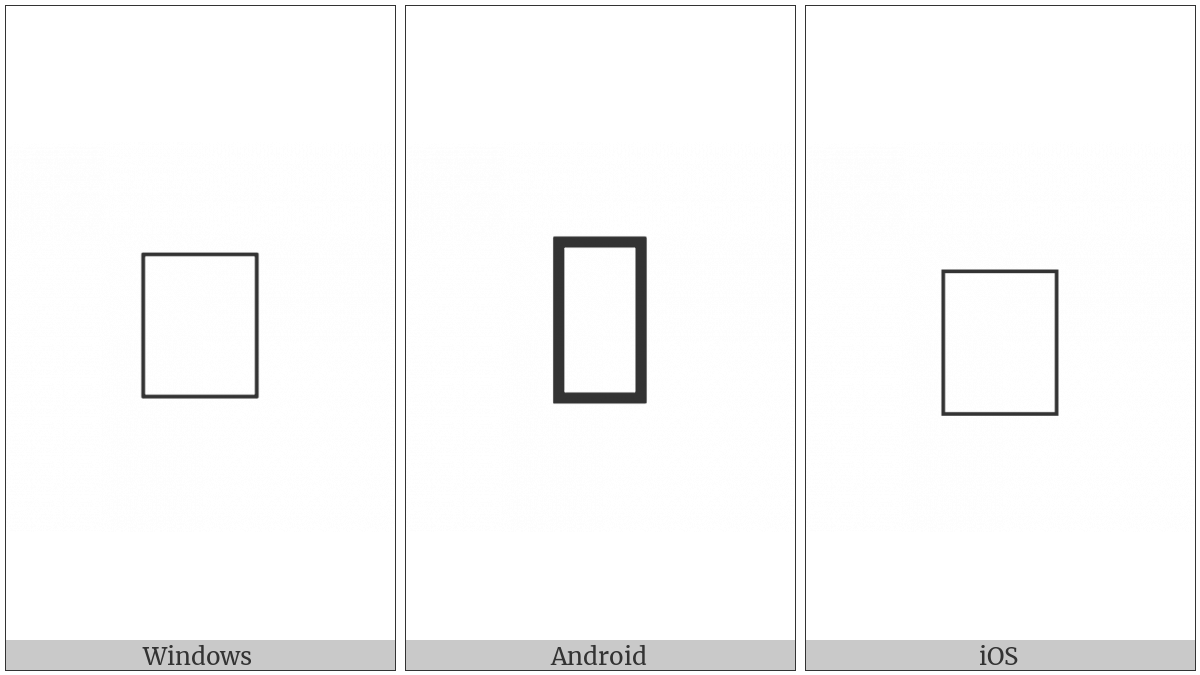 Arabic Mathematical Dotless Qaf on various operating systems