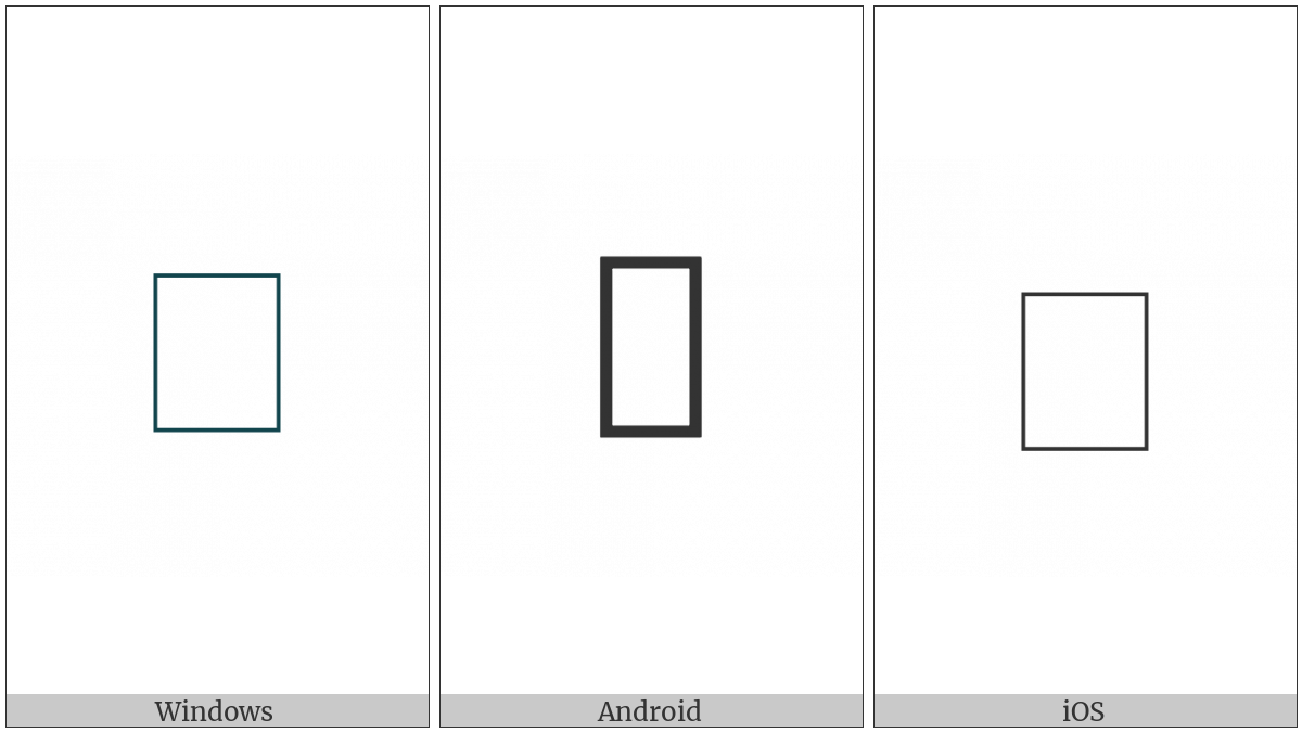 Arabic Mathematical Initial Ain on various operating systems