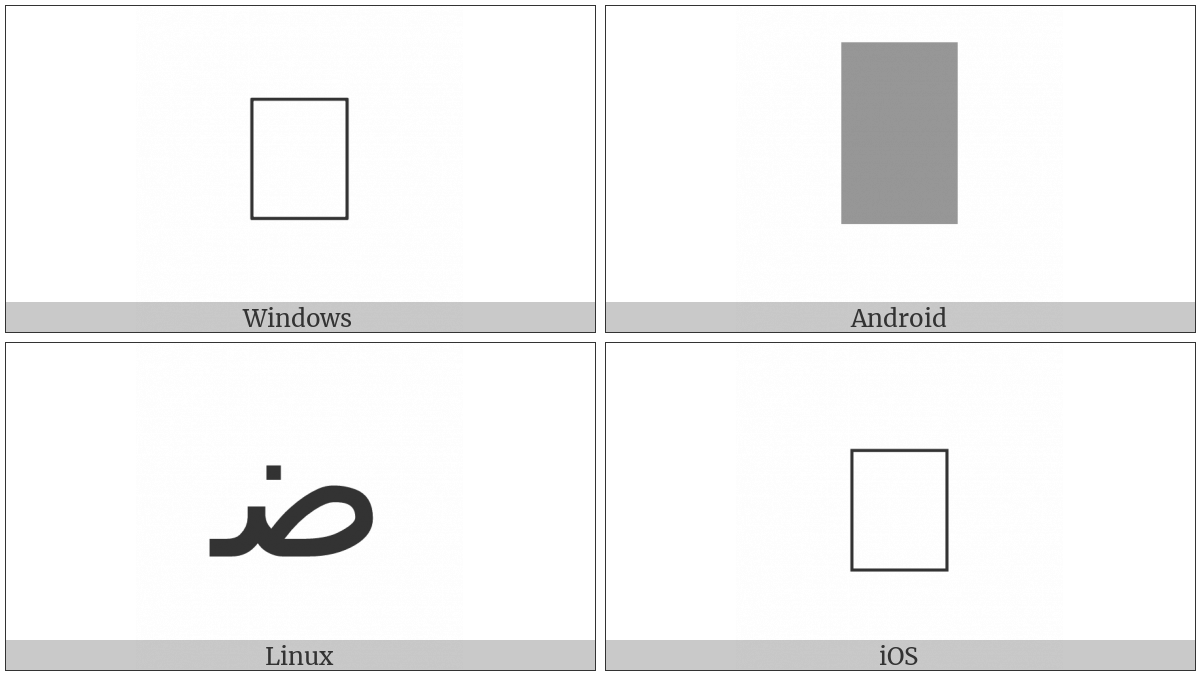 Arabic Mathematical Initial Dad on various operating systems