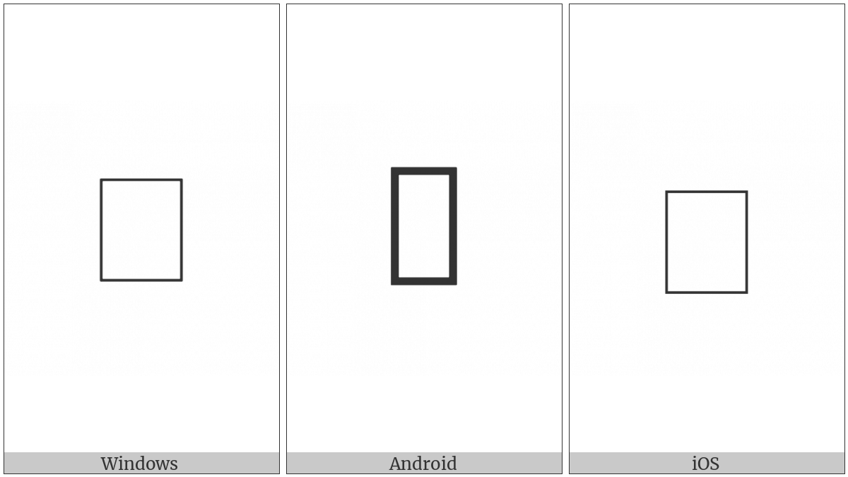 Arabic Mathematical Tailed Dotless Qaf on various operating systems