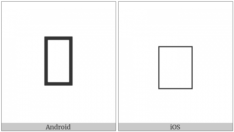 Arabic Mathematical Double-Struck Yeh on various operating systems