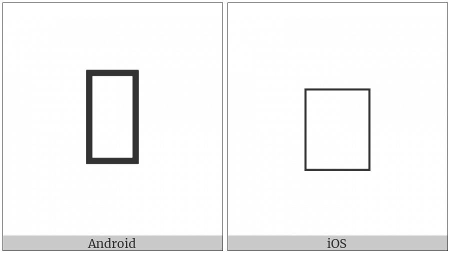 Arabic Mathematical Double-Struck Noon on various operating systems