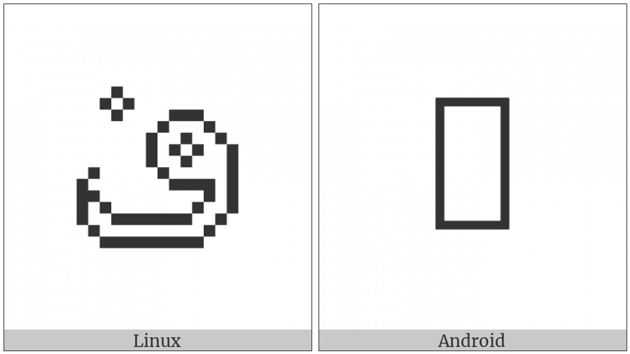 Arabic Mathematical Double-Struck Feh on various operating systems