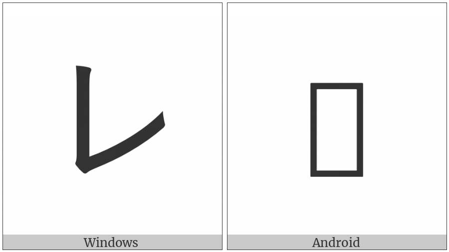 Ideographic Annotation Reverse Mark on various operating systems