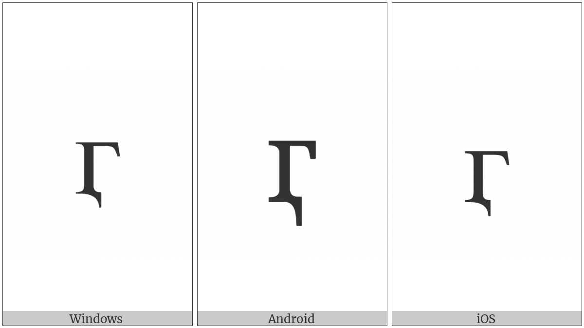 Cyrillic Small Letter Ghe With Descender on various operating systems
