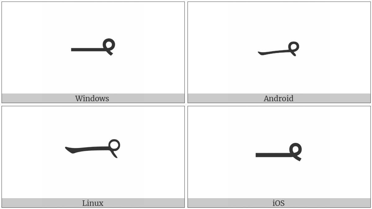 Bopomofo Letter Inn on various operating systems