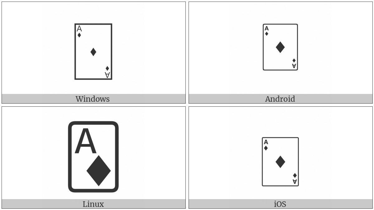 Playing Card Ace Of Diamonds on various operating systems