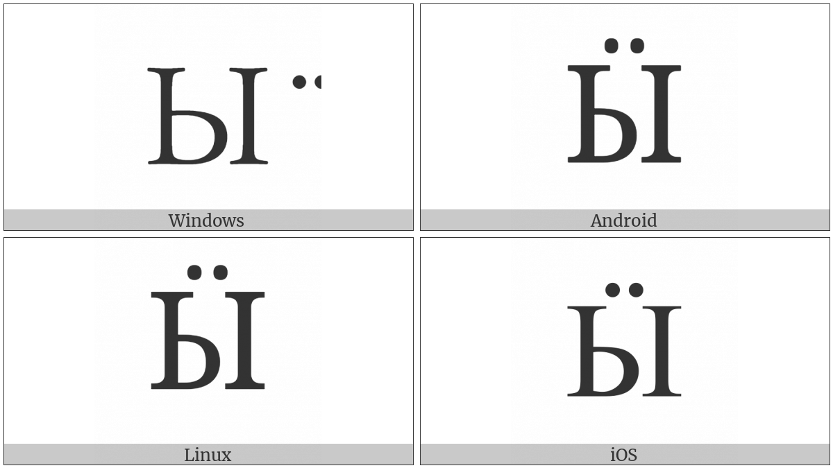 Cyrillic Capital Letter Yeru With Diaeresis on various operating systems