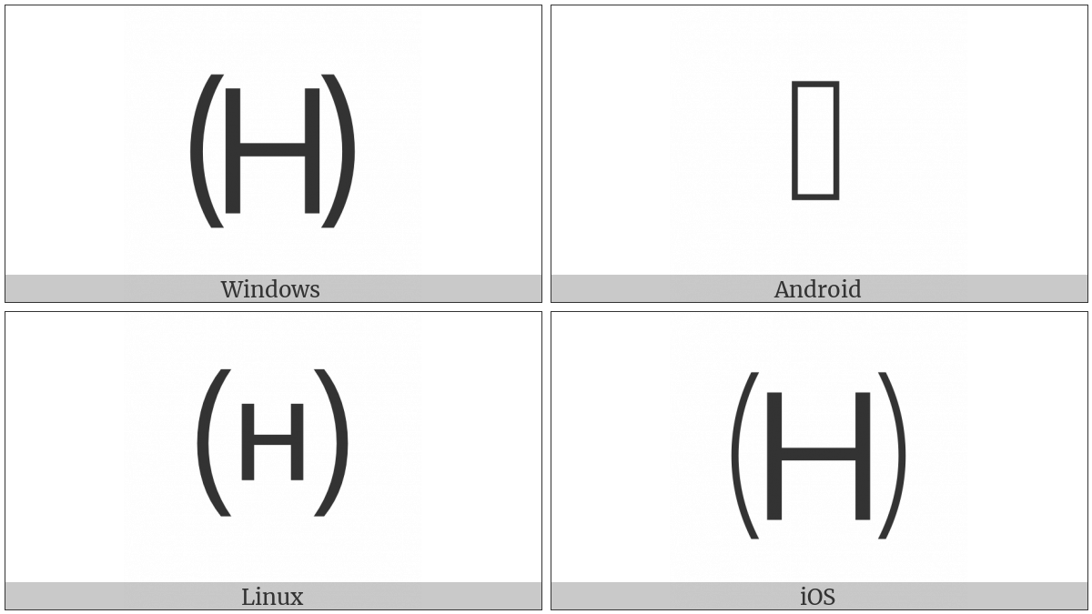 Parenthesized Latin Capital Letter H on various operating systems