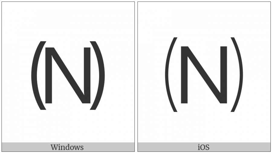 Parenthesized Latin Capital Letter N on various operating systems