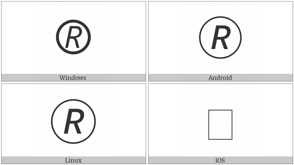 Circled Italic Latin Capital Letter R on various operating systems