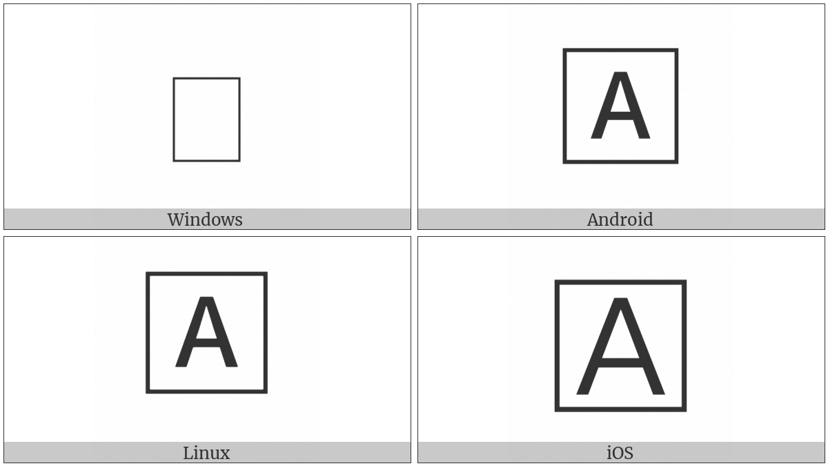 Squared Latin Capital Letter A on various operating systems