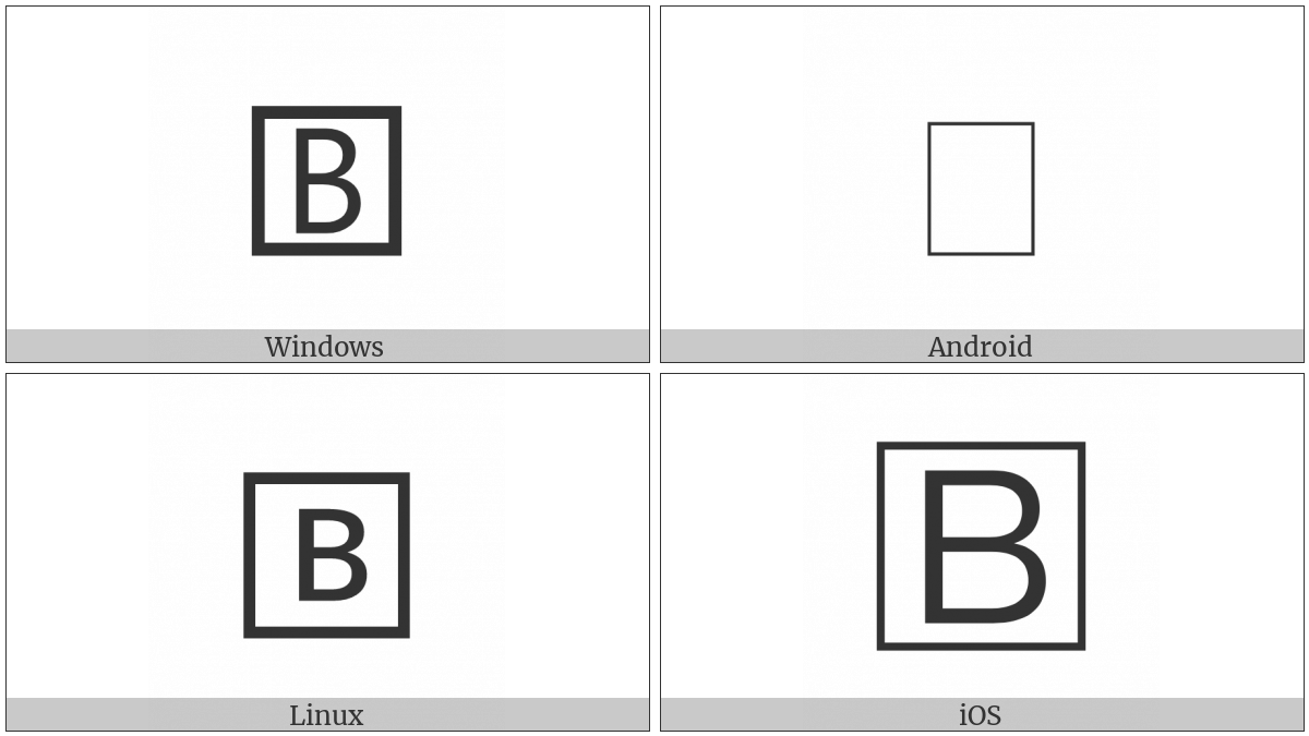 Squared Latin Capital Letter B on various operating systems