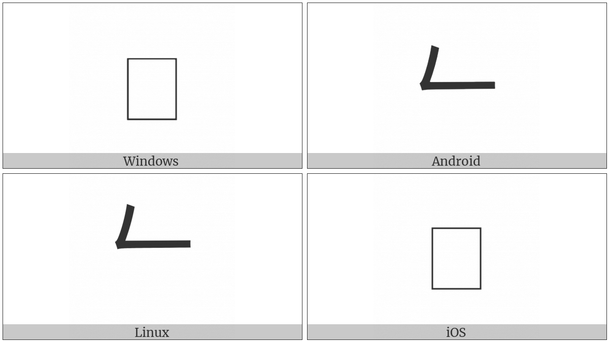 Bopomofo Letter Lh on various operating systems