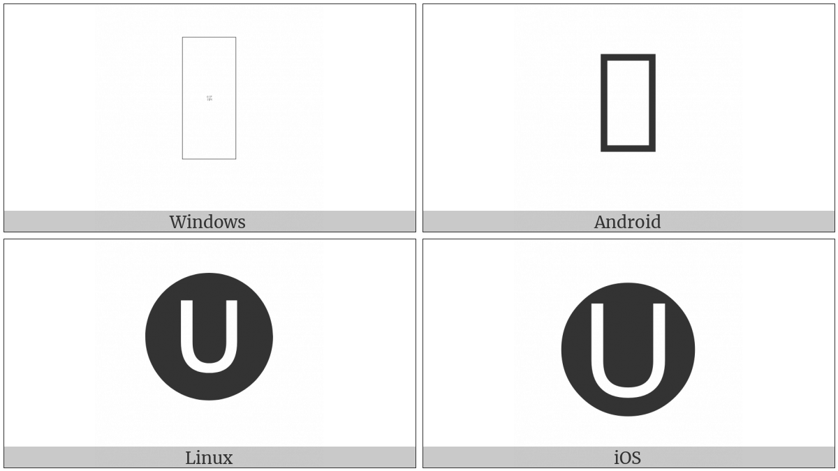 Negative Circled Latin Capital Letter U on various operating systems