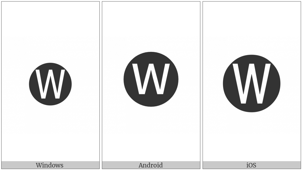 Negative Circled Latin Capital Letter W on various operating systems