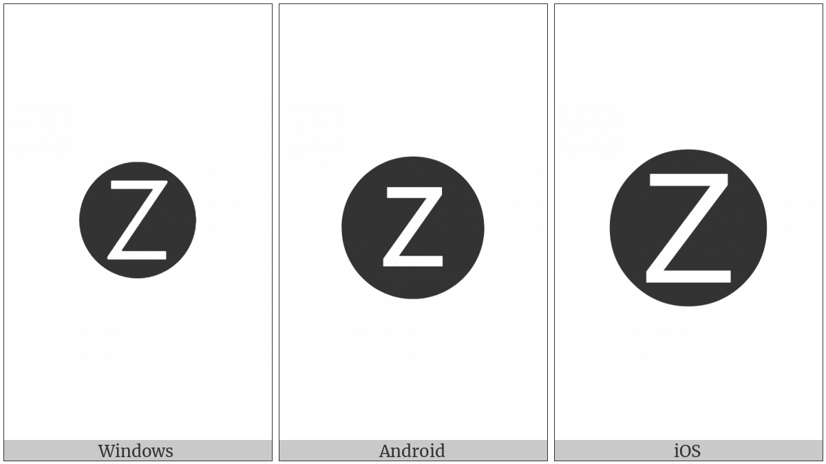 Negative Circled Latin Capital Letter Z on various operating systems