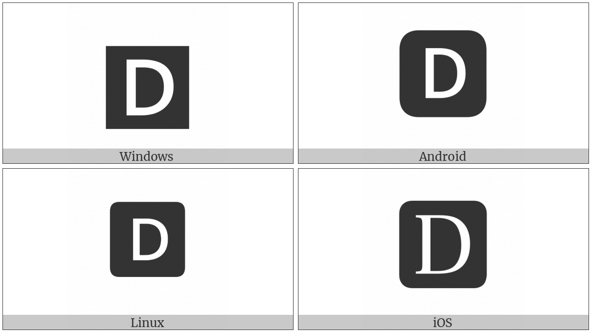 Negative Squared Latin Capital Letter D on various operating systems