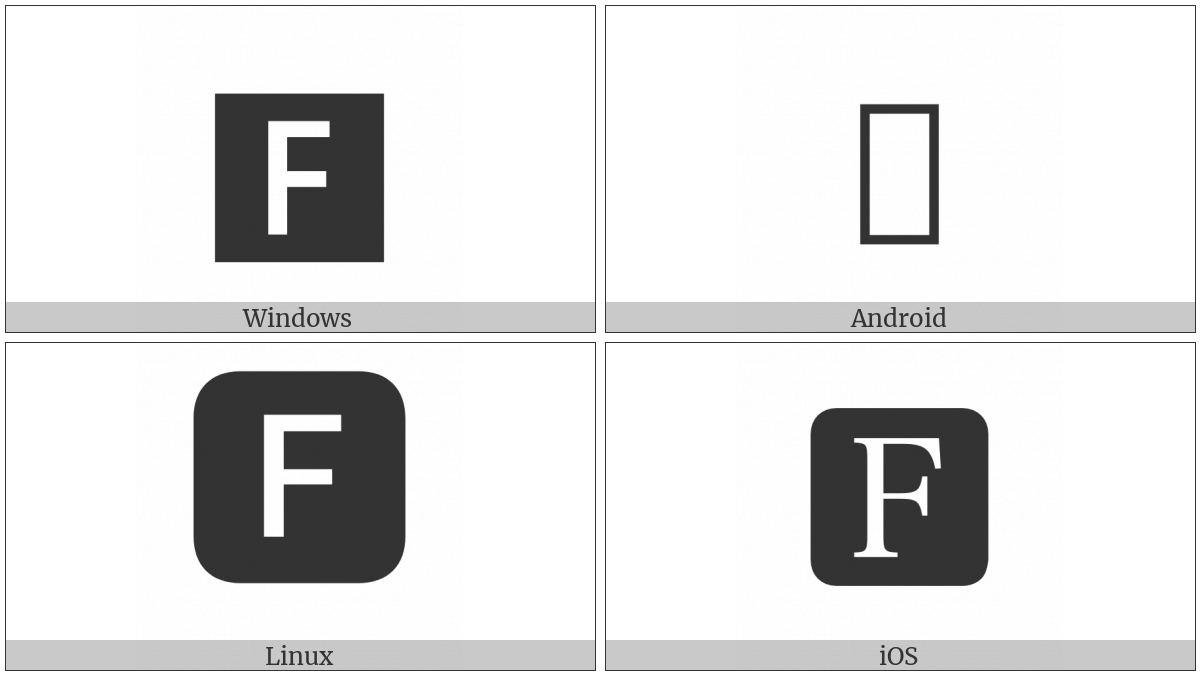 Negative Squared Latin Capital Letter F on various operating systems