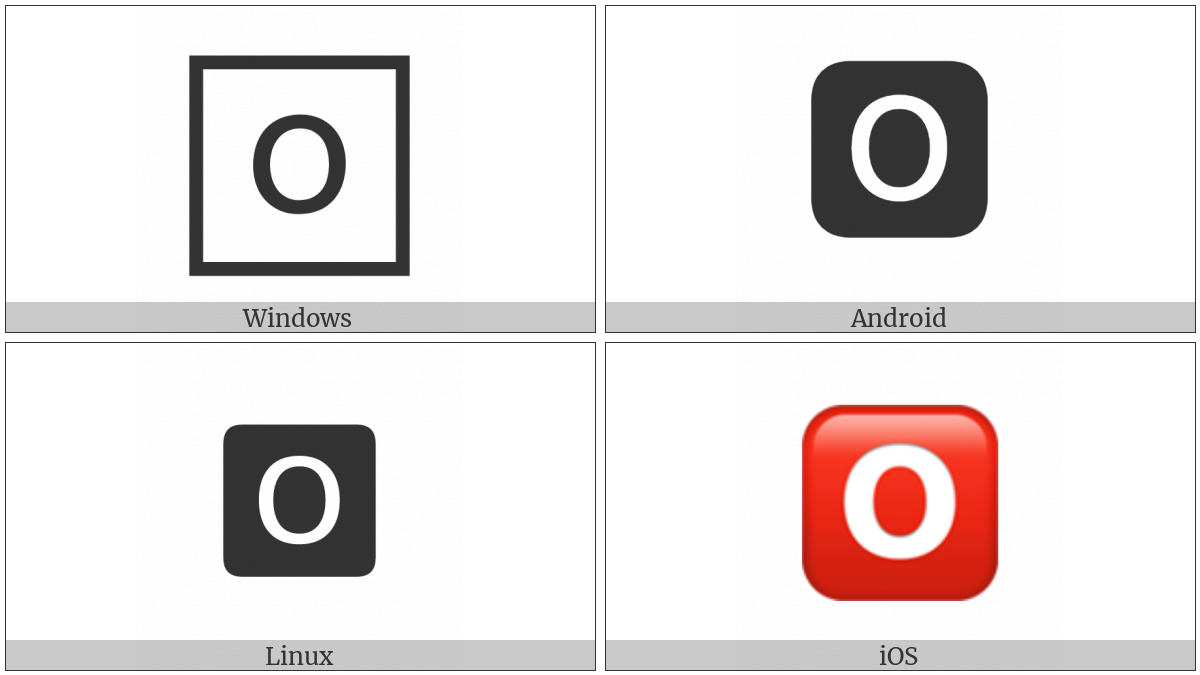 Negative Squared Latin Capital Letter O on various operating systems