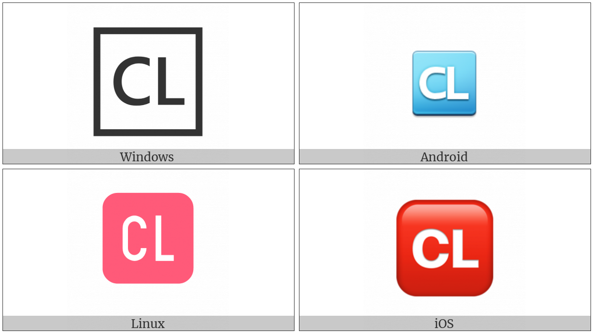 Squared Cl on various operating systems