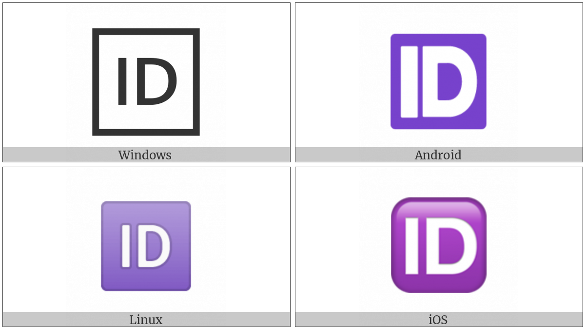 Squared Id on various operating systems