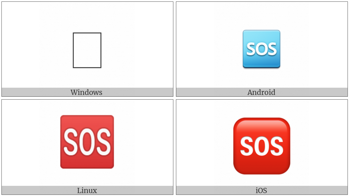 Squared Sos on various operating systems