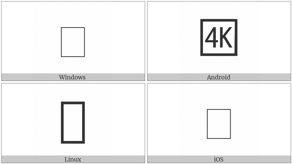 Squared Four K on various operating systems