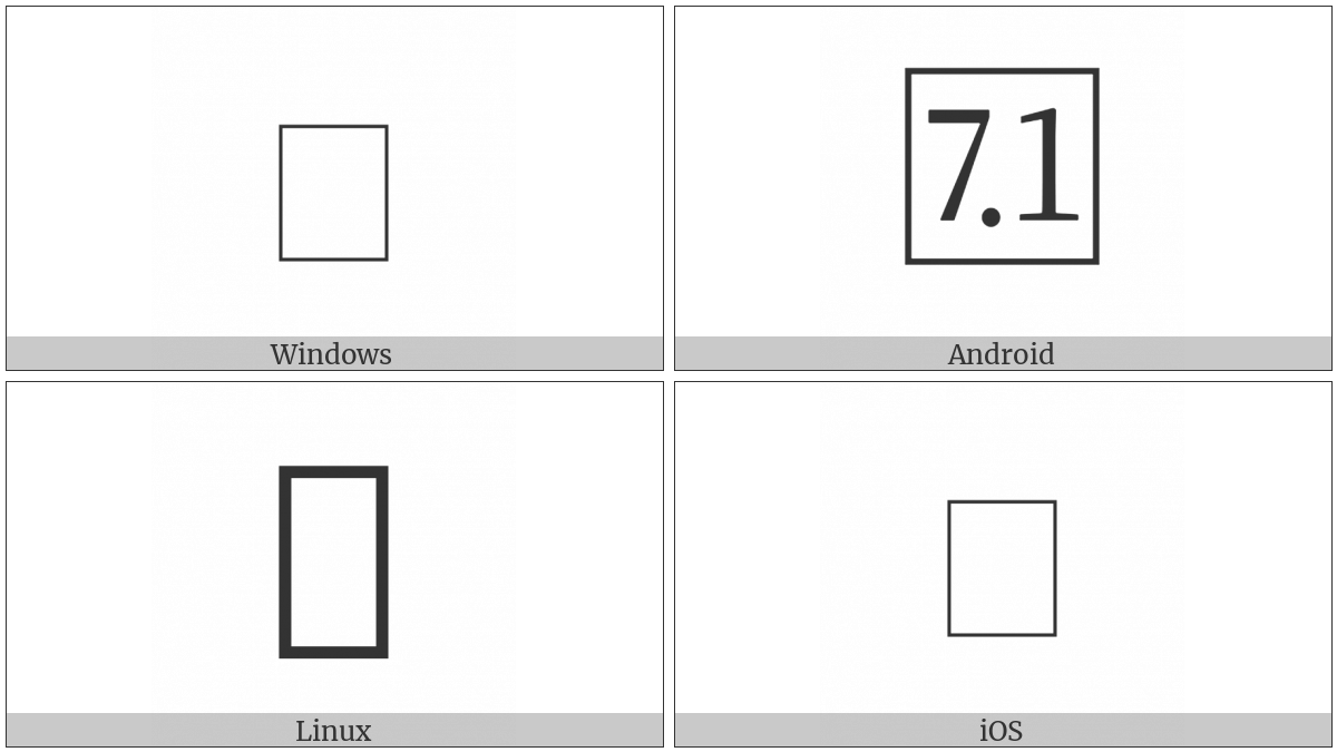 Squared Seven Point One on various operating systems