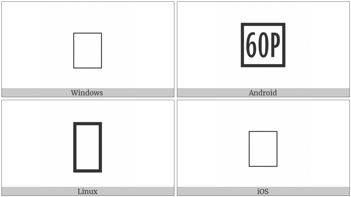 Squared Sixty P on various operating systems