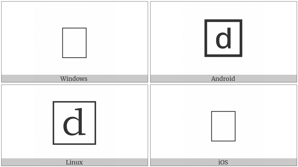 Squared Latin Small Letter D on various operating systems