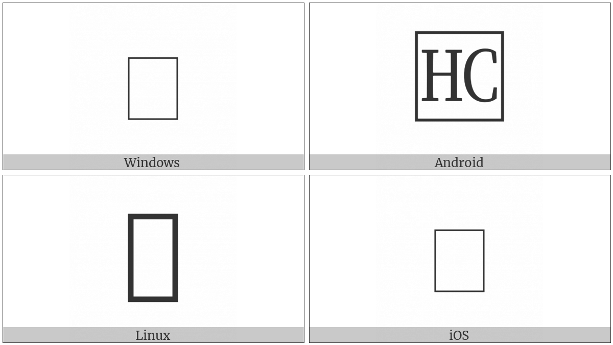 Squared Hc on various operating systems