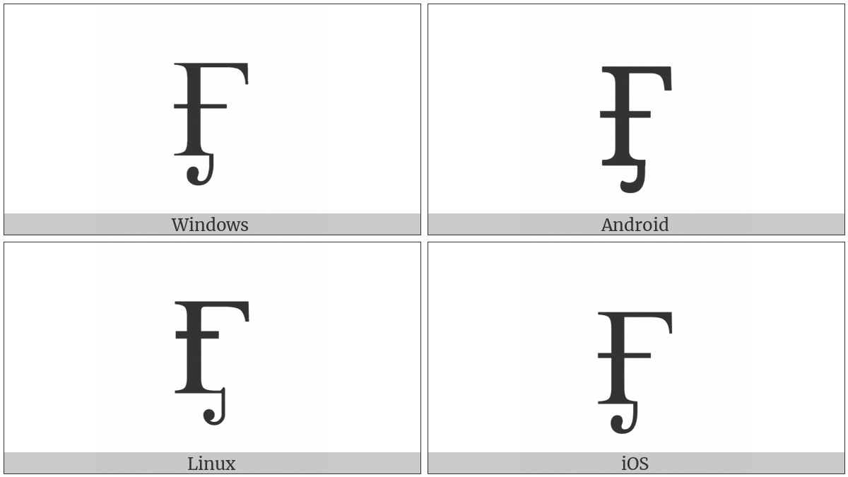 Cyrillic Capital Letter Ghe With Stroke And Hook on various operating systems