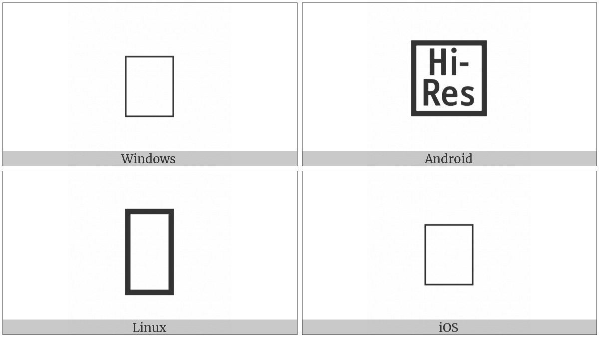 Squared Hi-Res on various operating systems