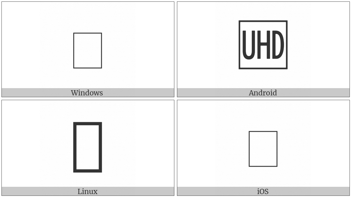 Squared Uhd on various operating systems