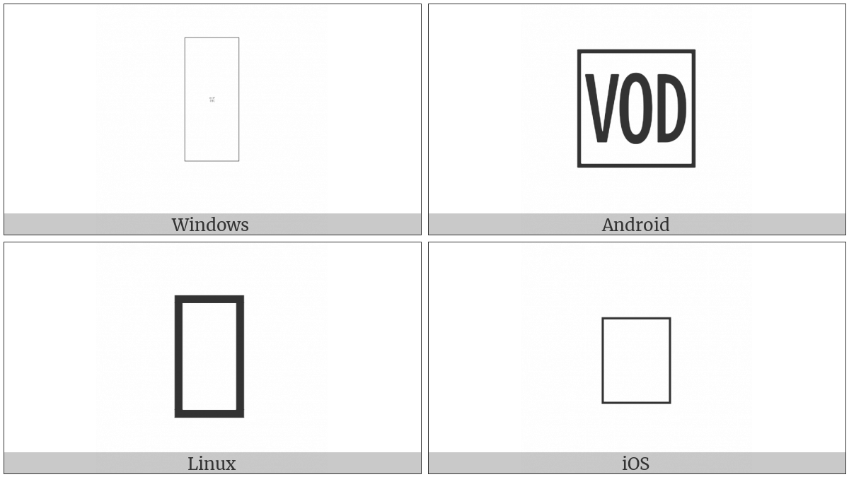 Squared Vod on various operating systems