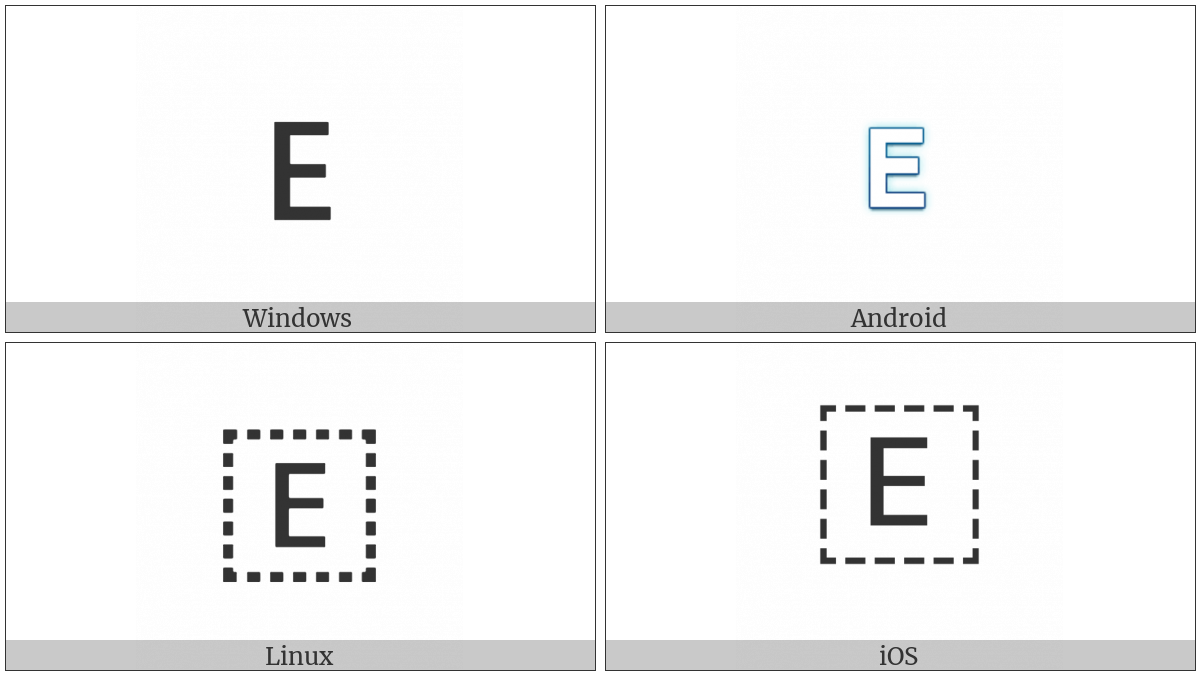 Regional Indicator Symbol Letter E on various operating systems