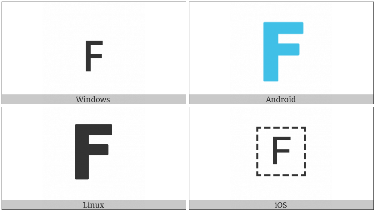 Regional Indicator Symbol Letter F on various operating systems