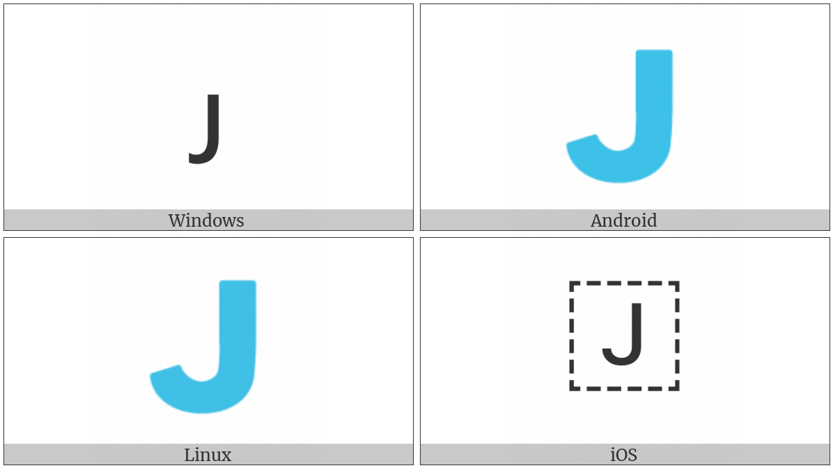 Regional Indicator Symbol Letter J on various operating systems