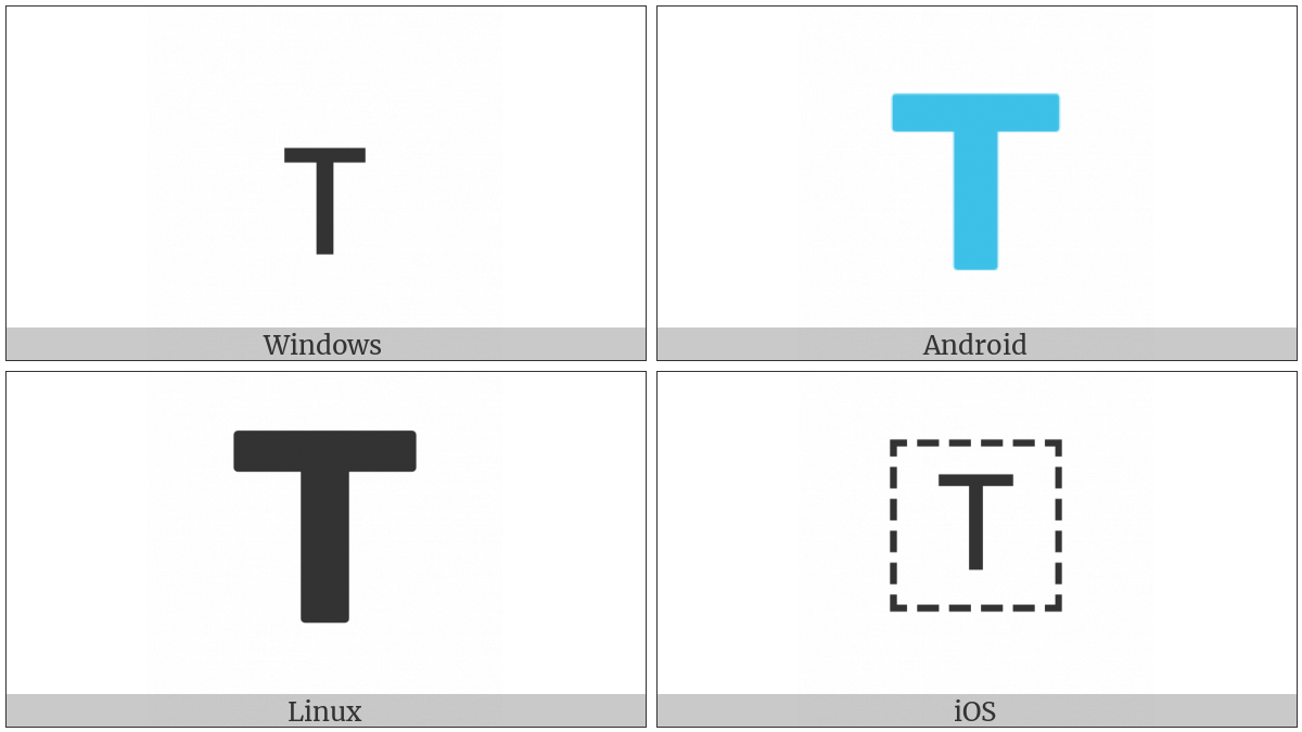 Regional Indicator Symbol Letter T on various operating systems