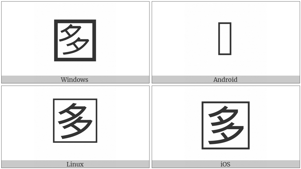 Squared Cjk Unified Ideograph-591A on various operating systems