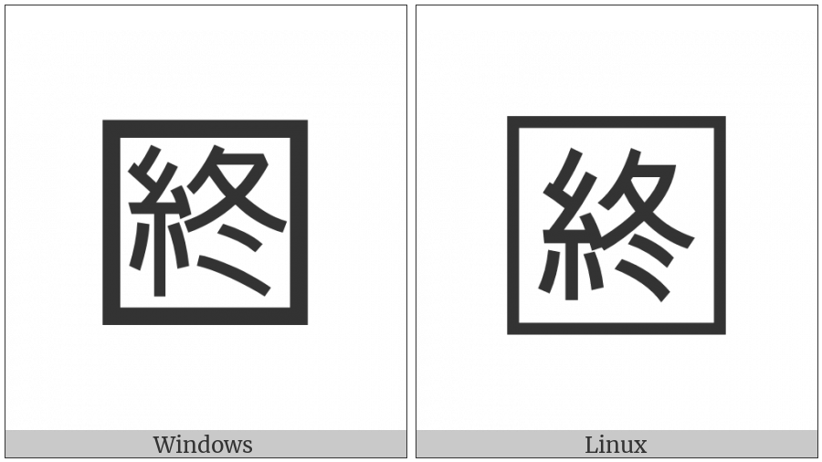 Squared Cjk Unified Ideograph-7D42 on various operating systems