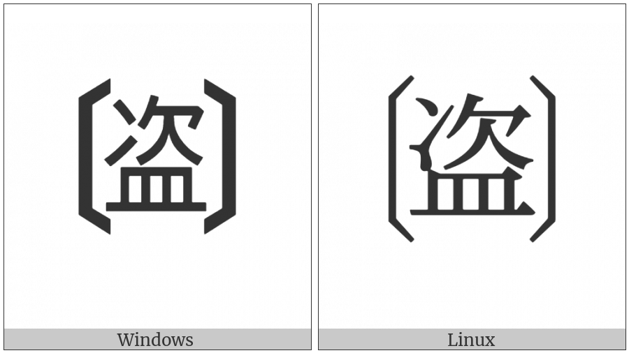 Tortoise Shell Bracketed Cjk Unified Ideograph-76D7 on various operating systems